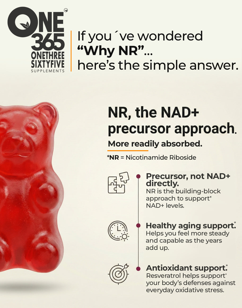NAD+ Gummies