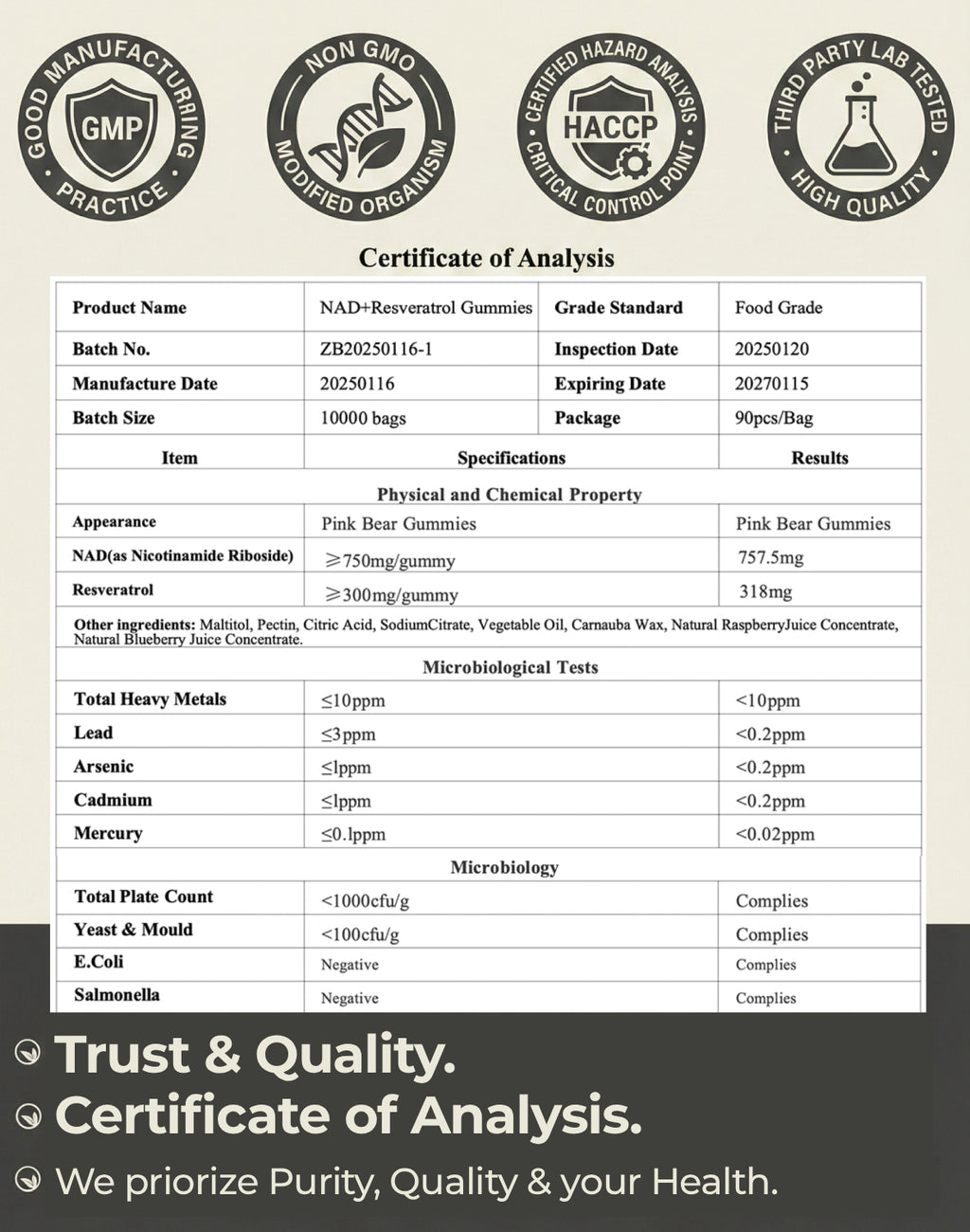 NAD+ Gummies