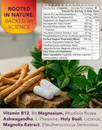 Cortisol Manager 90 Caps