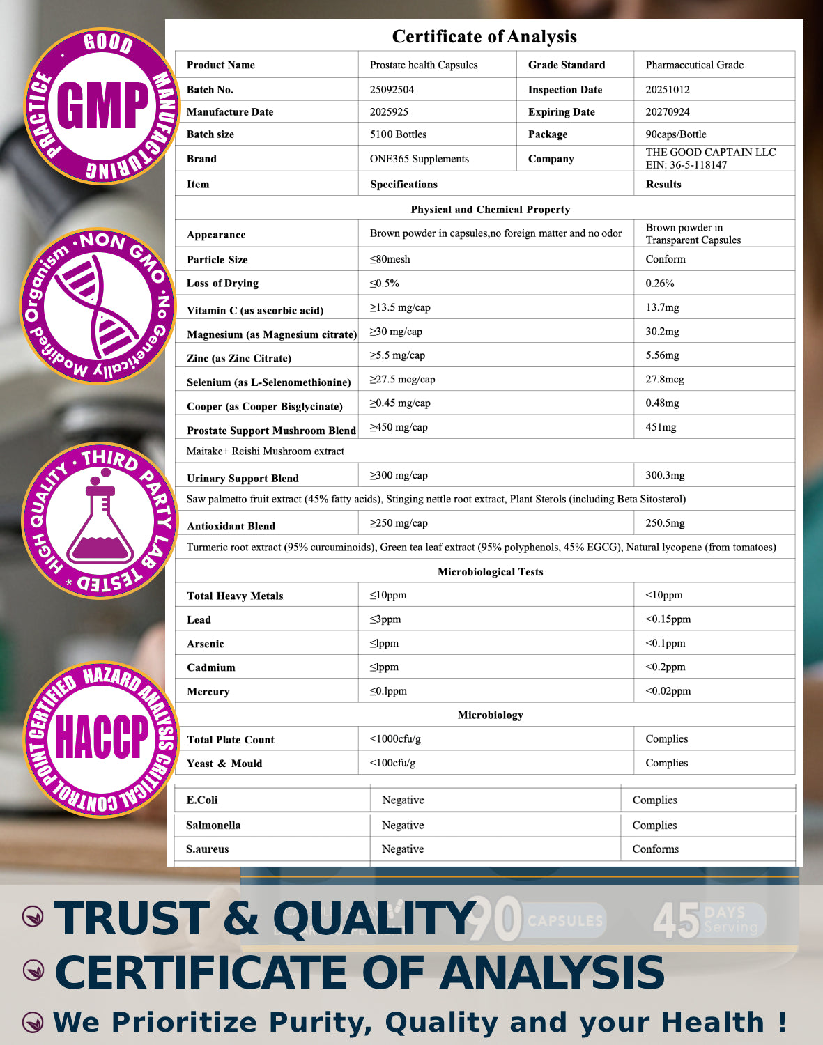 Saw Palmetto for Men